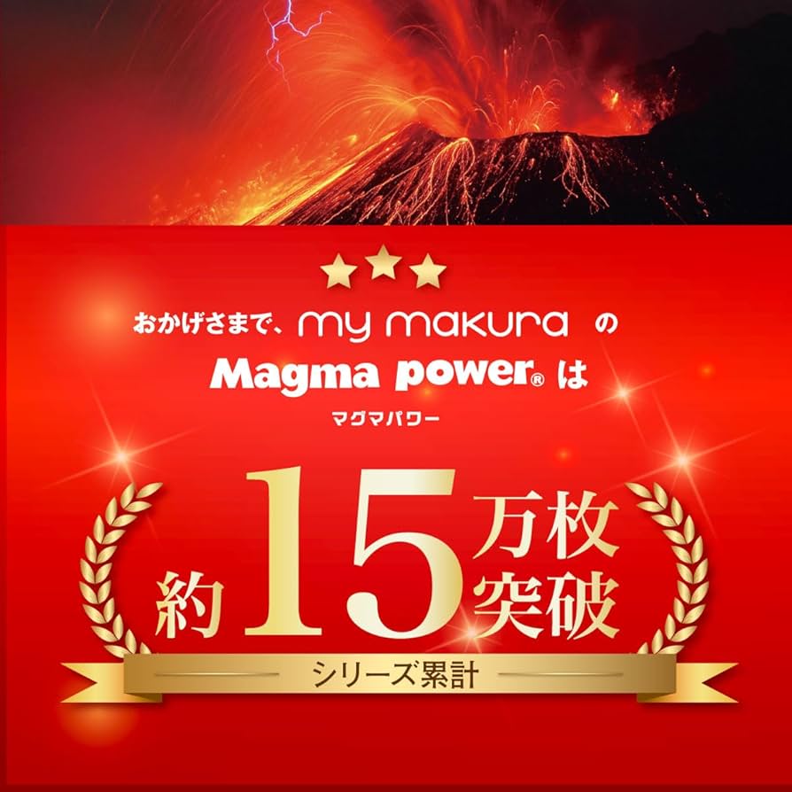 Amazon｜マグマパワー ひざ掛け毛布 ダブルウォーム【 鹿児島県桜島の